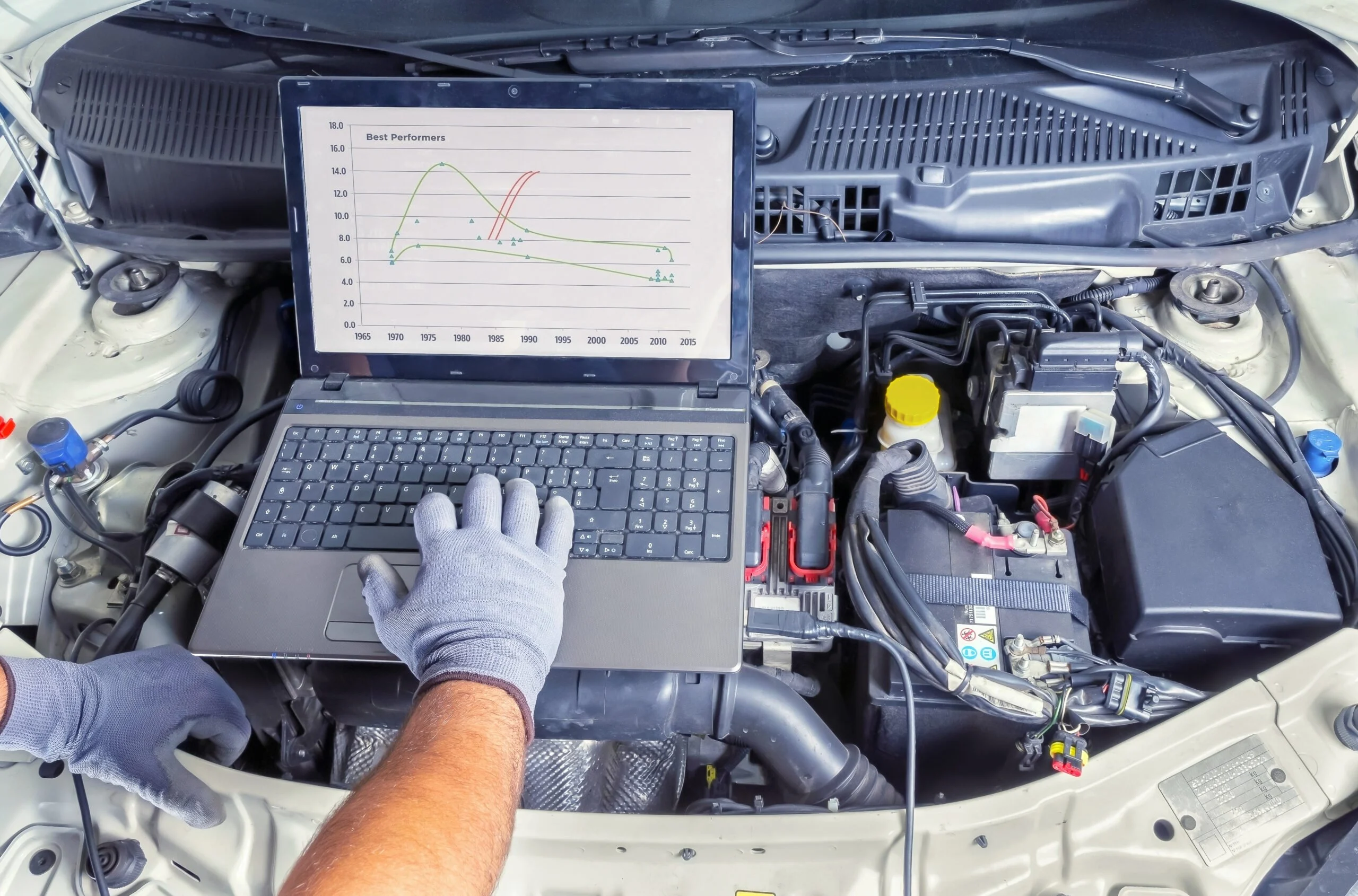 Bénéfice d'une reprogrammation moteur et son cout initial